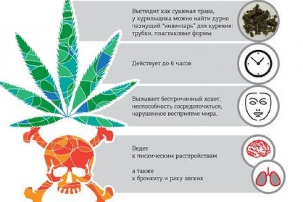 Ссылка на кракен реальная