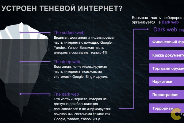 Кракен даркент