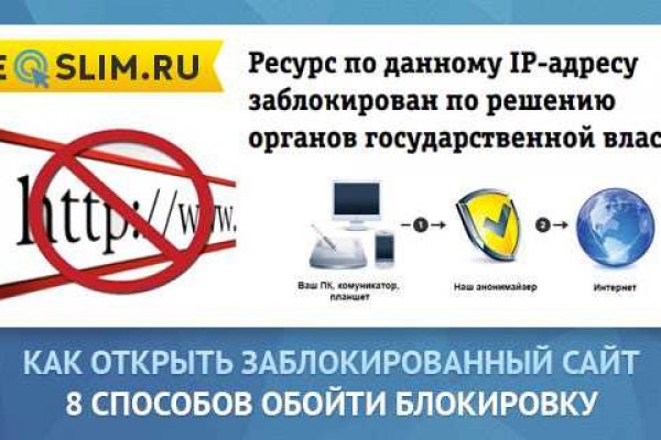 Забыл пароль от кракен