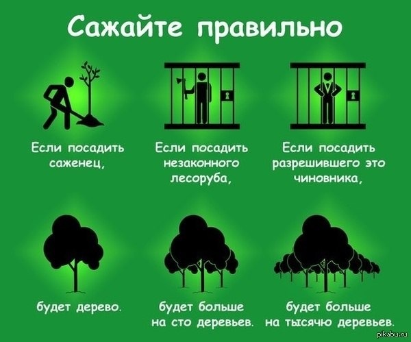 Кракен зеркало москва